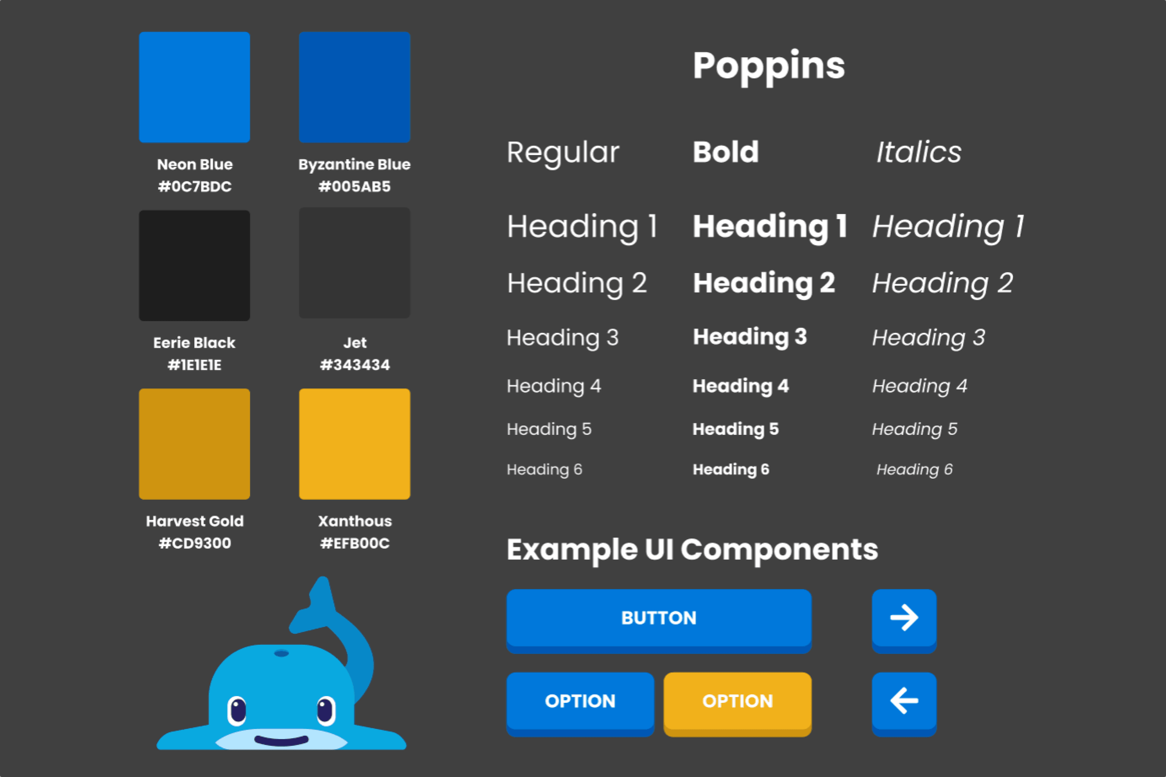 brainwaves style guide